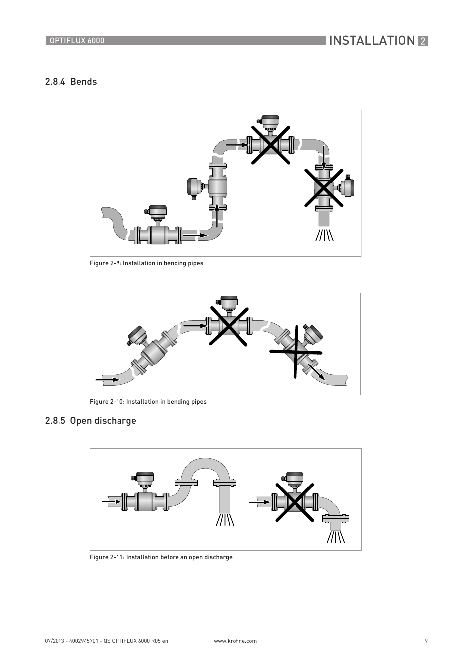 Installation, 4 bends 2.8.5 open discharge | KROHNE OPTIFLUX 6000 Quickstart EN User Manual | Page 9 / 28