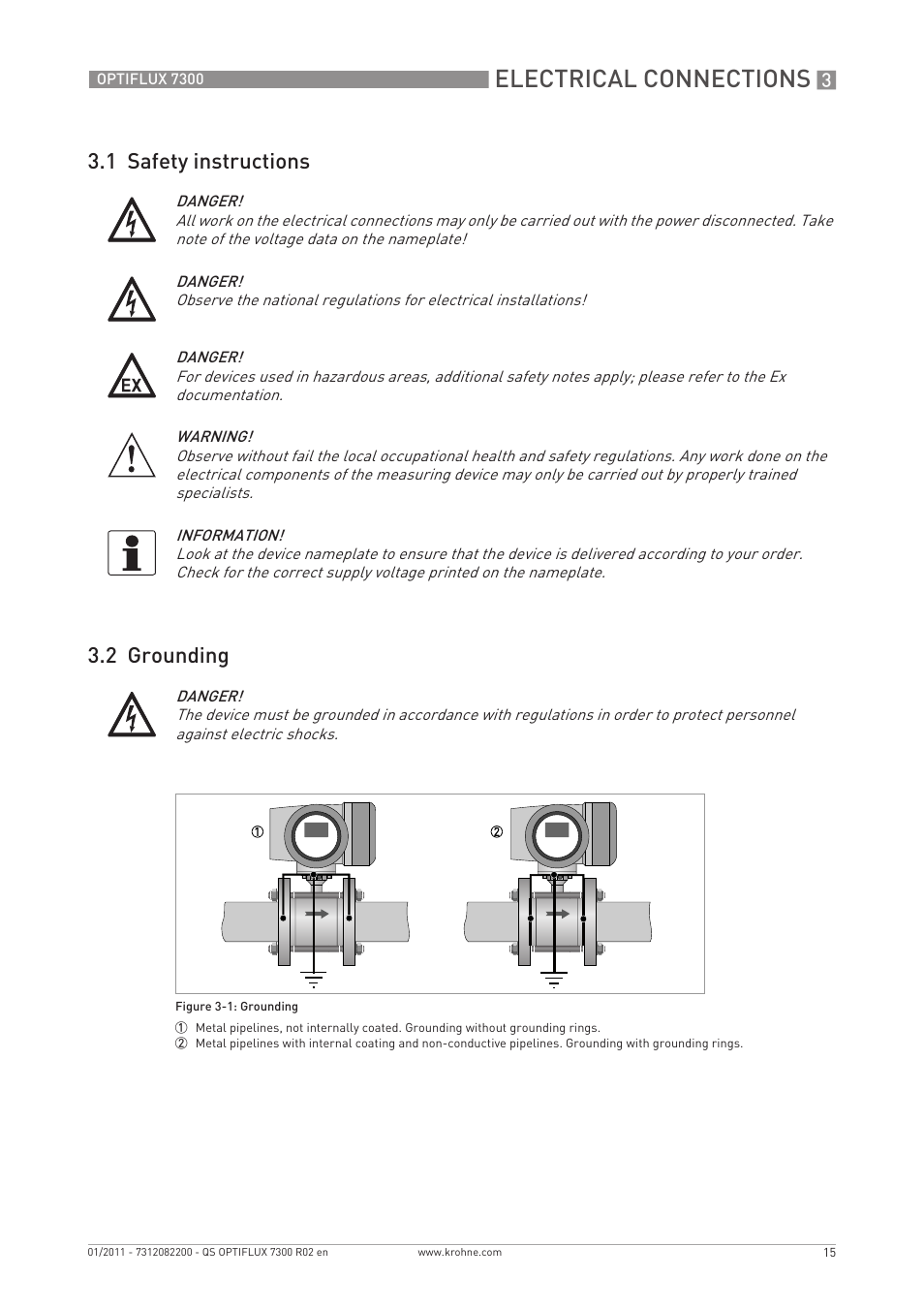 Electrical connections, 1 safety instructions 3.2 grounding | KROHNE OPTIFLUX 7300 Quickstart EN User Manual | Page 15 / 24