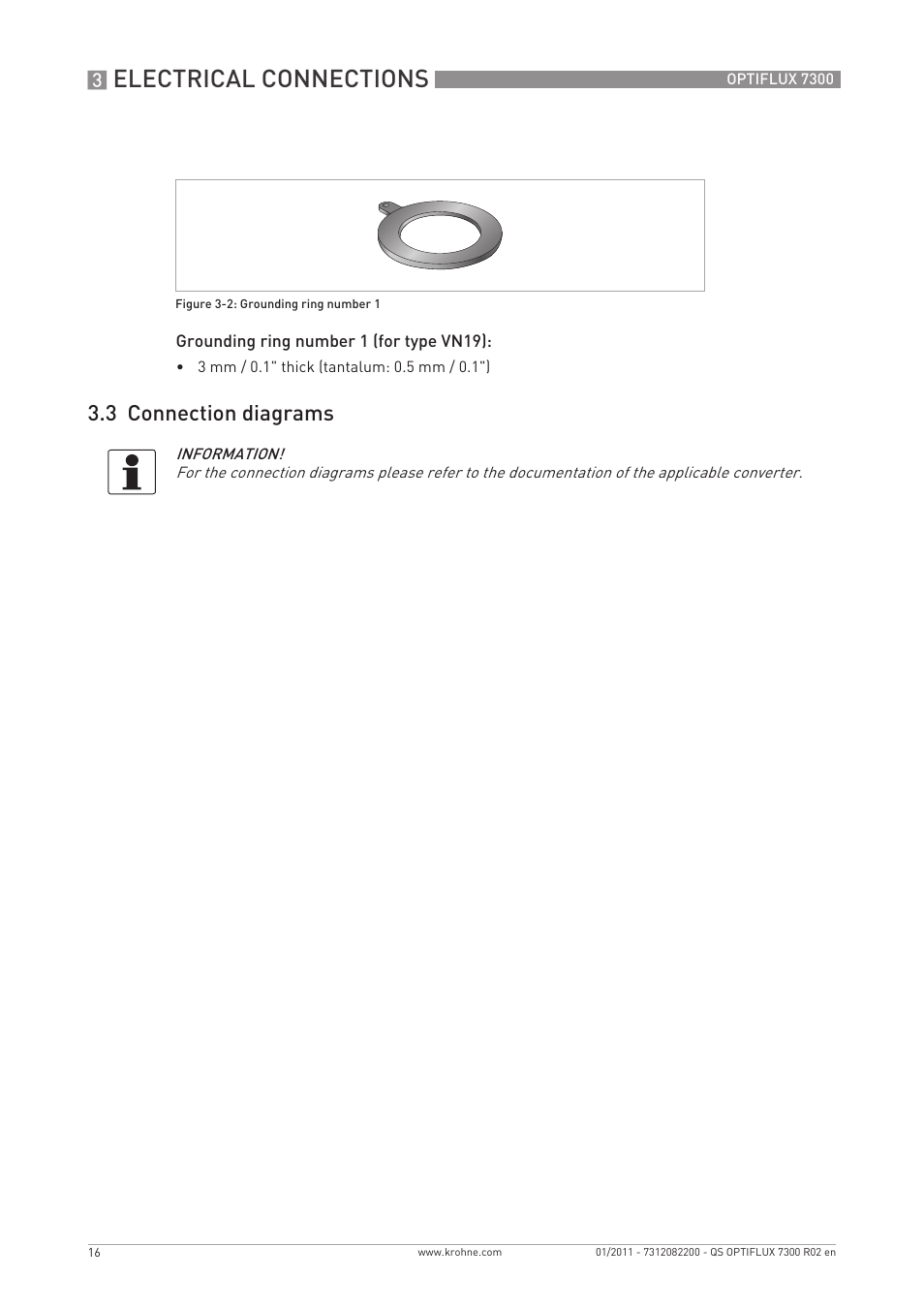 Electrical connections, 3 connection diagrams | KROHNE OPTIFLUX 7300 Quickstart EN User Manual | Page 16 / 24