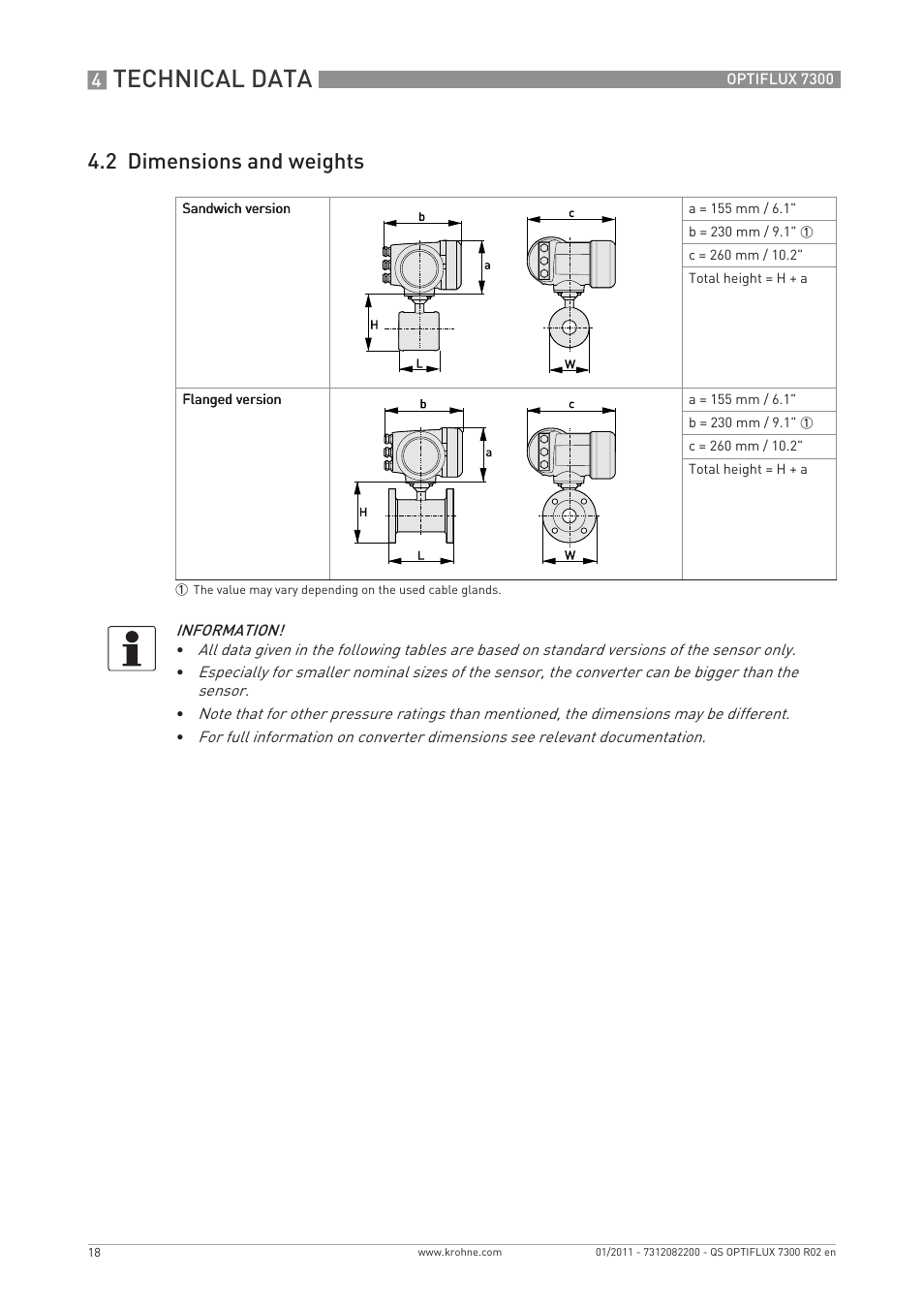 Technical data, 2 dimensions and weights | KROHNE OPTIFLUX 7300 Quickstart EN User Manual | Page 18 / 24