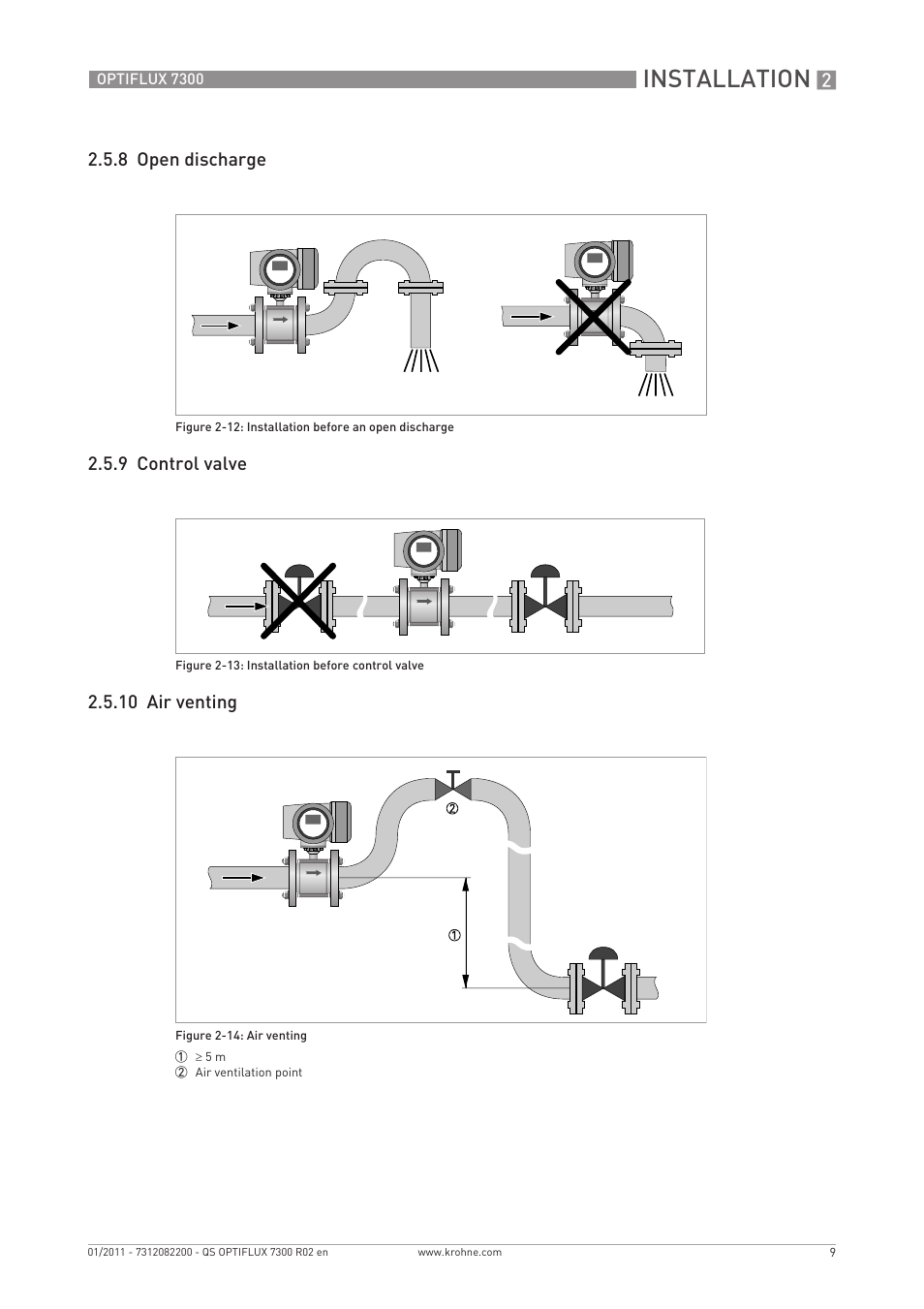 Installation | KROHNE OPTIFLUX 7300 Quickstart EN User Manual | Page 9 / 24