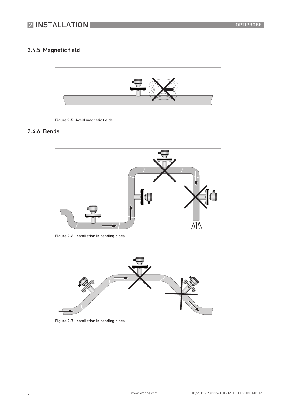 Installation, 5 magnetic field 2.4.6 bends | KROHNE OPTIPROBE Quickstart EN User Manual | Page 8 / 16