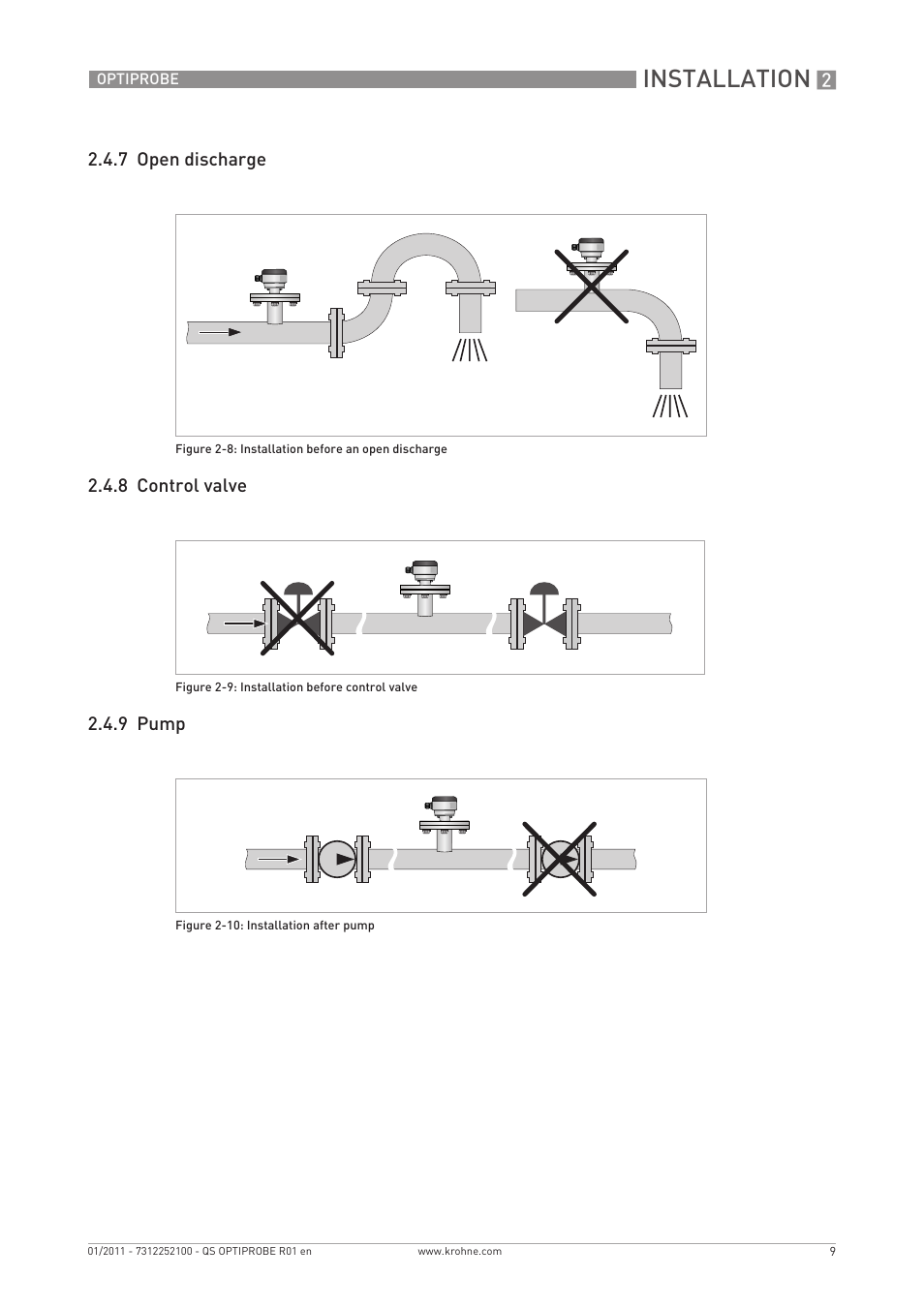 Installation | KROHNE OPTIPROBE Quickstart EN User Manual | Page 9 / 16