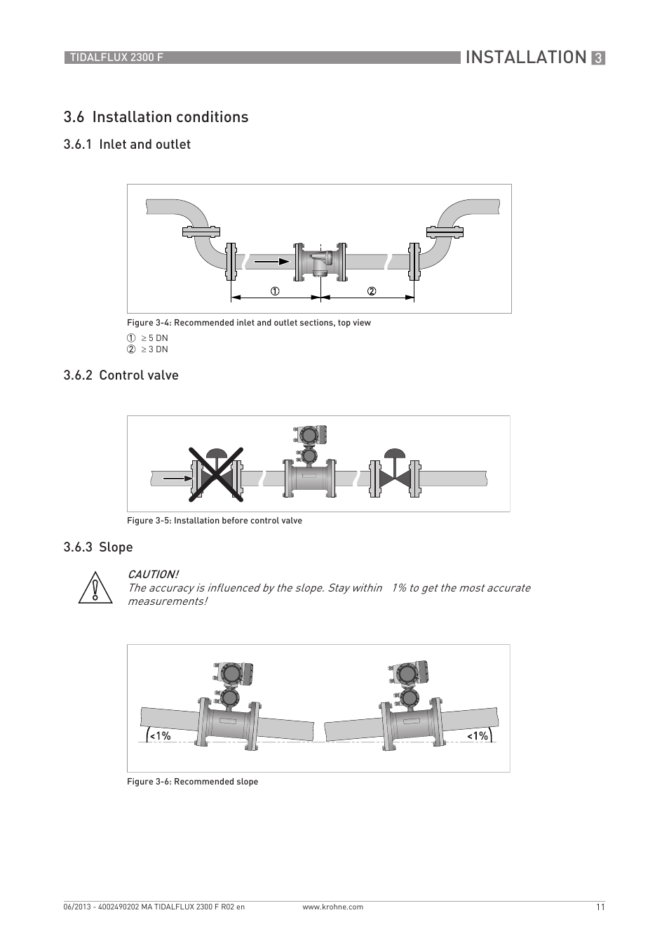 Installation, 6 installation conditions | KROHNE TIDALFLUX 2300 F EN User Manual | Page 11 / 44