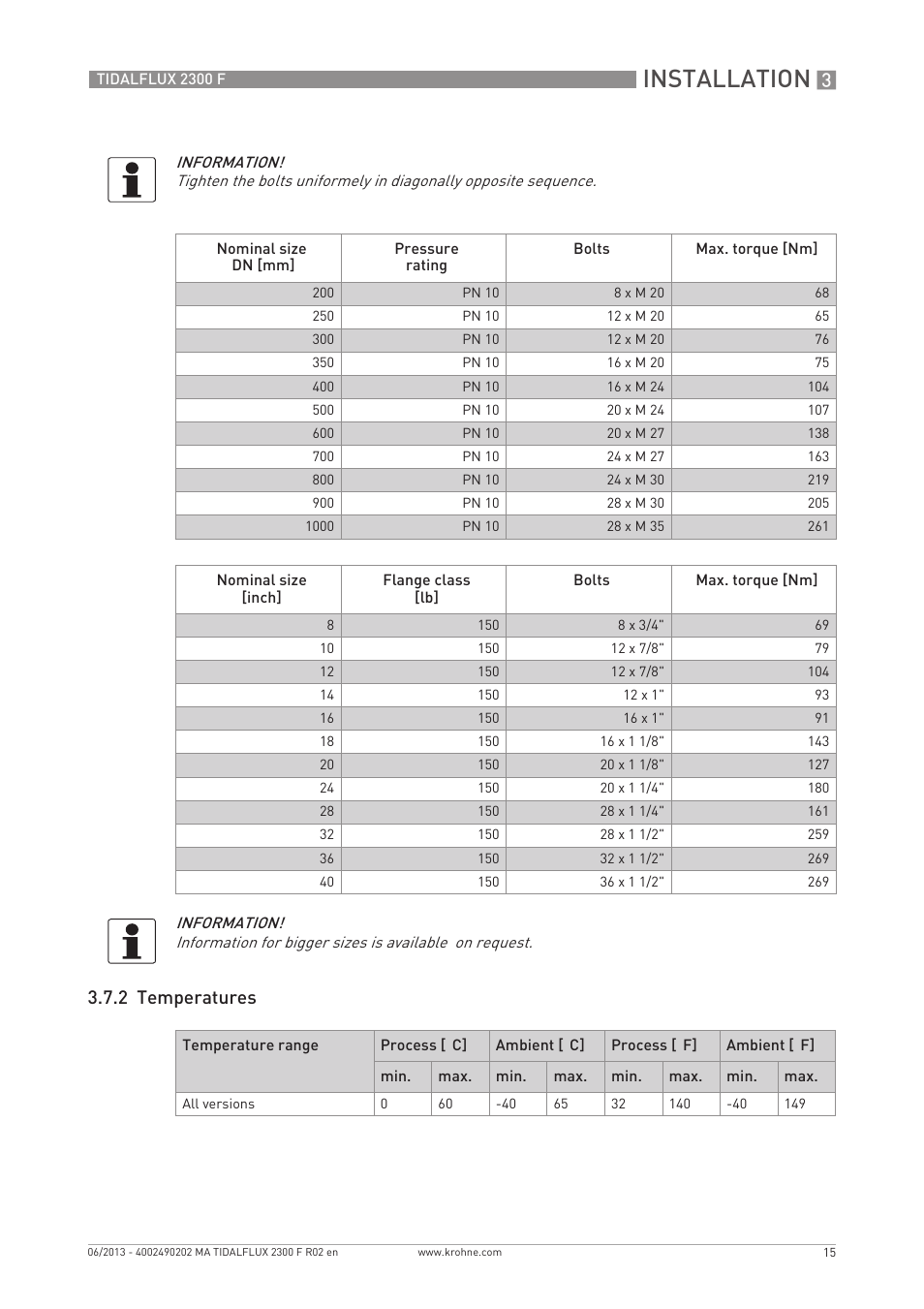 Installation, 2 temperatures | KROHNE TIDALFLUX 2300 F EN User Manual | Page 15 / 44