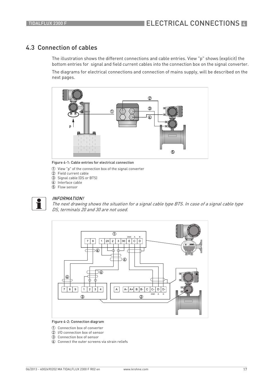 Electrical connections, 3 connection of cables | KROHNE TIDALFLUX 2300 F EN User Manual | Page 17 / 44