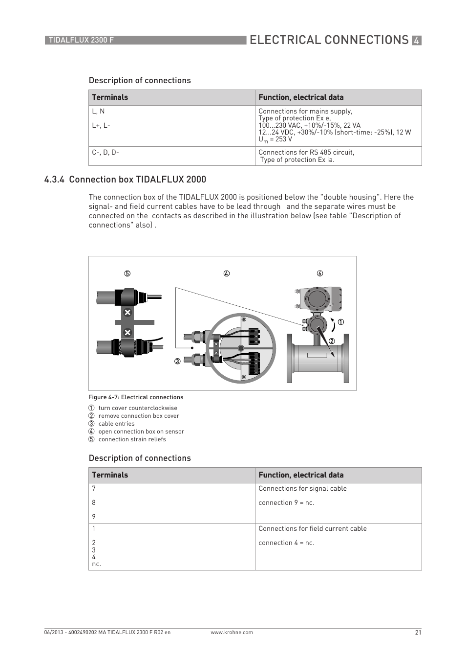 Electrical connections | KROHNE TIDALFLUX 2300 F EN User Manual | Page 21 / 44