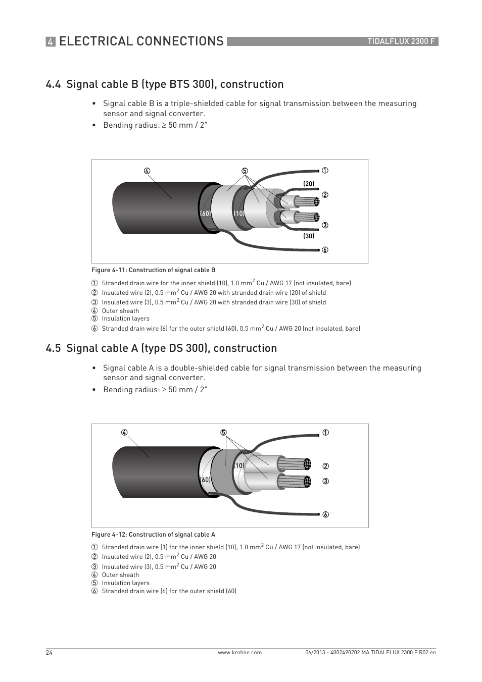 Electrical connections, 4 signal cable b (type bts 300), construction, 5 signal cable a (type ds 300), construction | KROHNE TIDALFLUX 2300 F EN User Manual | Page 24 / 44