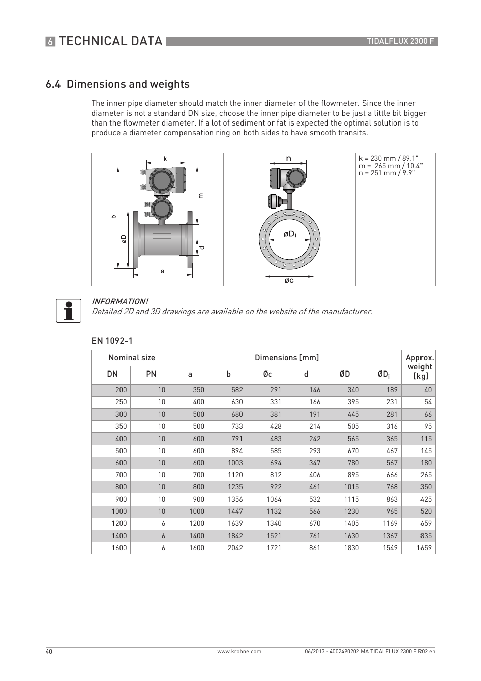 Technical data, 4 dimensions and weights | KROHNE TIDALFLUX 2300 F EN User Manual | Page 40 / 44