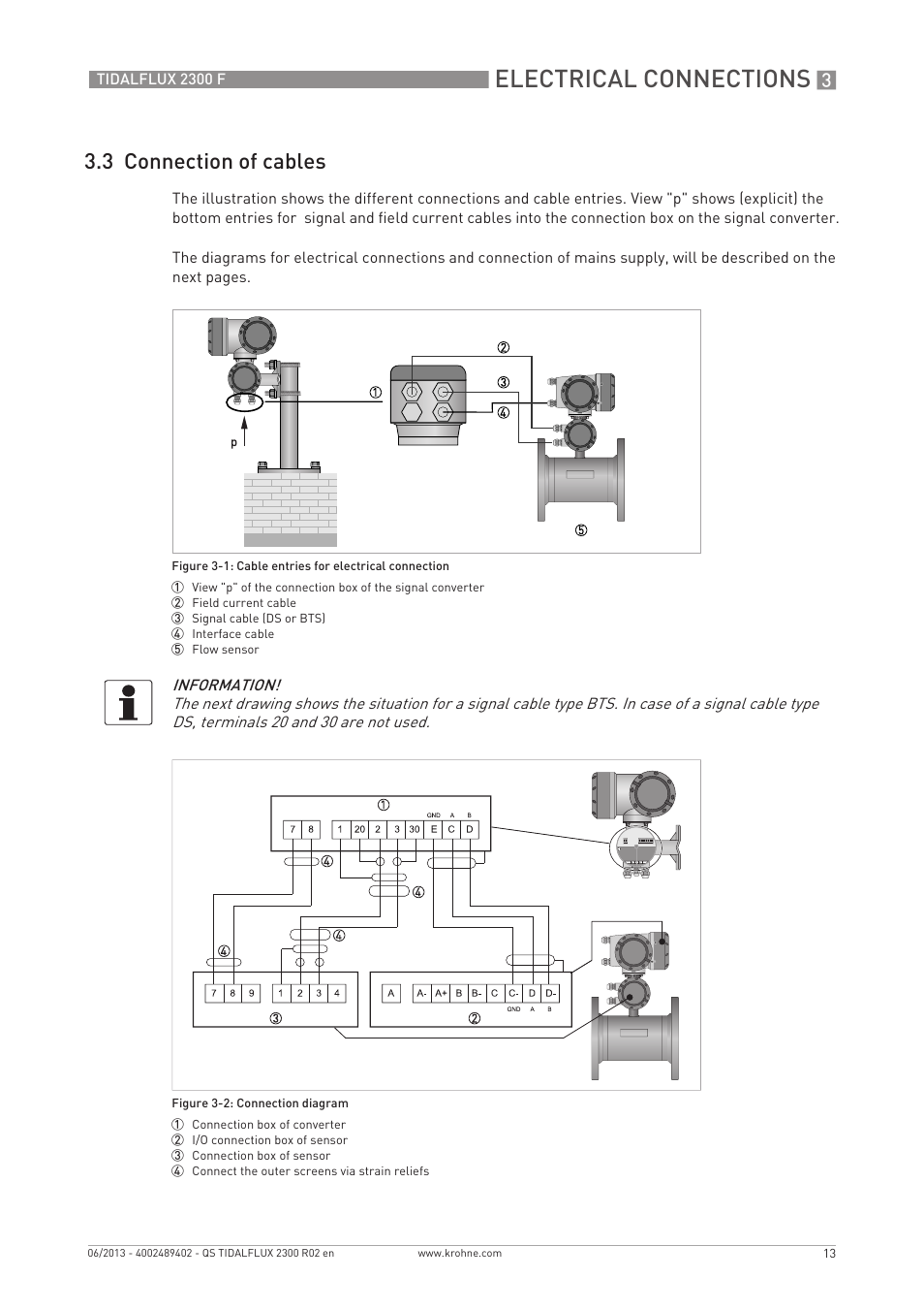 Electrical connections, 3 connection of cables | KROHNE TIDALFLUX 2300 F Quickstart EN User Manual | Page 13 / 24