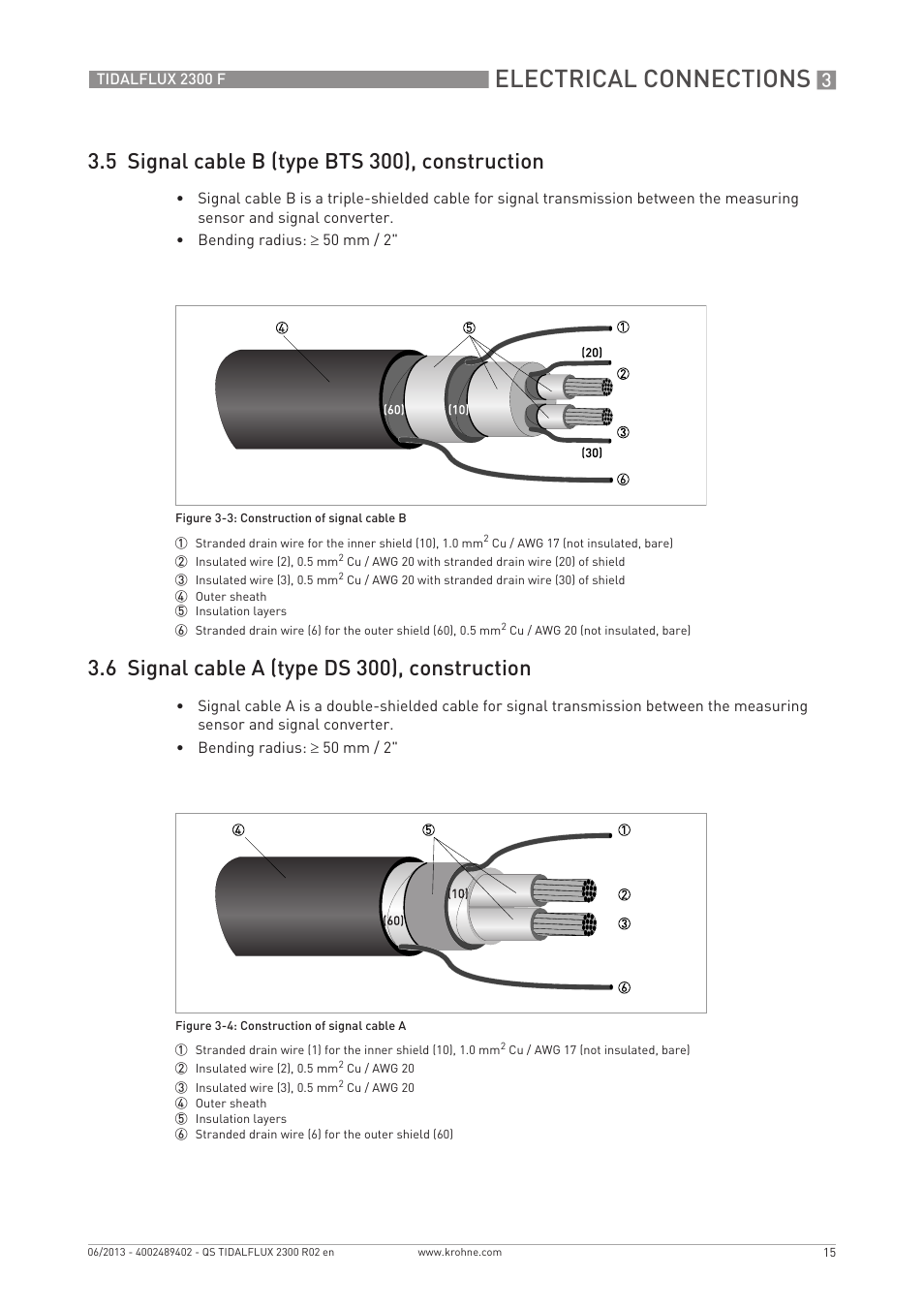 Electrical connections, 5 signal cable b (type bts 300), construction, 6 signal cable a (type ds 300), construction | KROHNE TIDALFLUX 2300 F Quickstart EN User Manual | Page 15 / 24