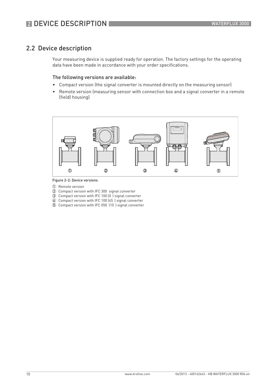 Device description, 2 device description | KROHNE WATERFLUX 3000 EN User Manual | Page 10 / 40