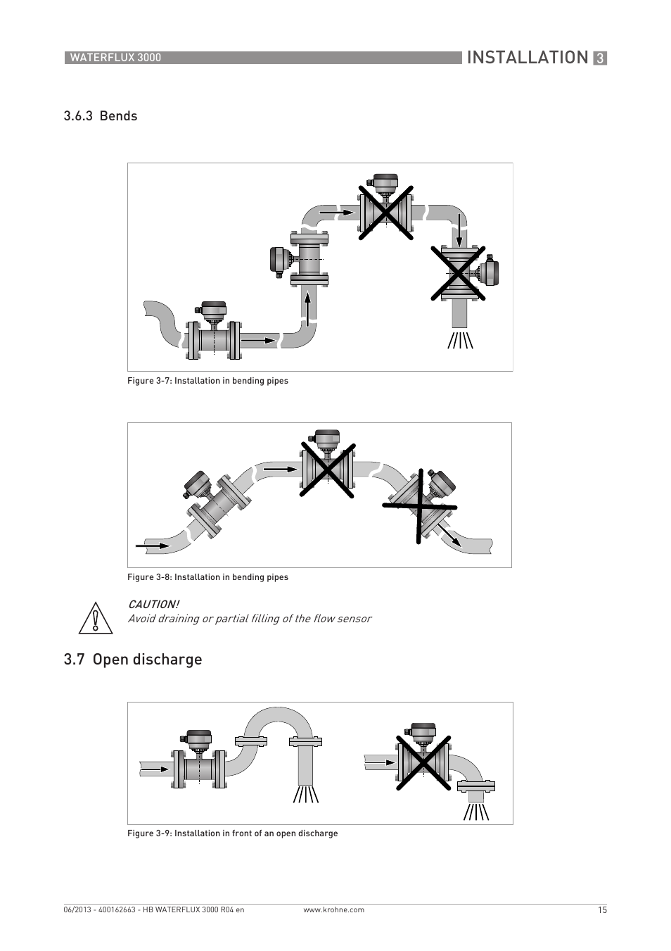 Installation, 7 open discharge | KROHNE WATERFLUX 3000 EN User Manual | Page 15 / 40