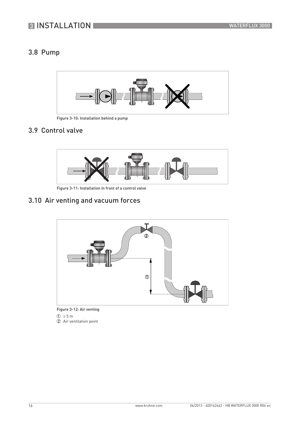 Installation | KROHNE WATERFLUX 3000 EN User Manual | Page 16 / 40