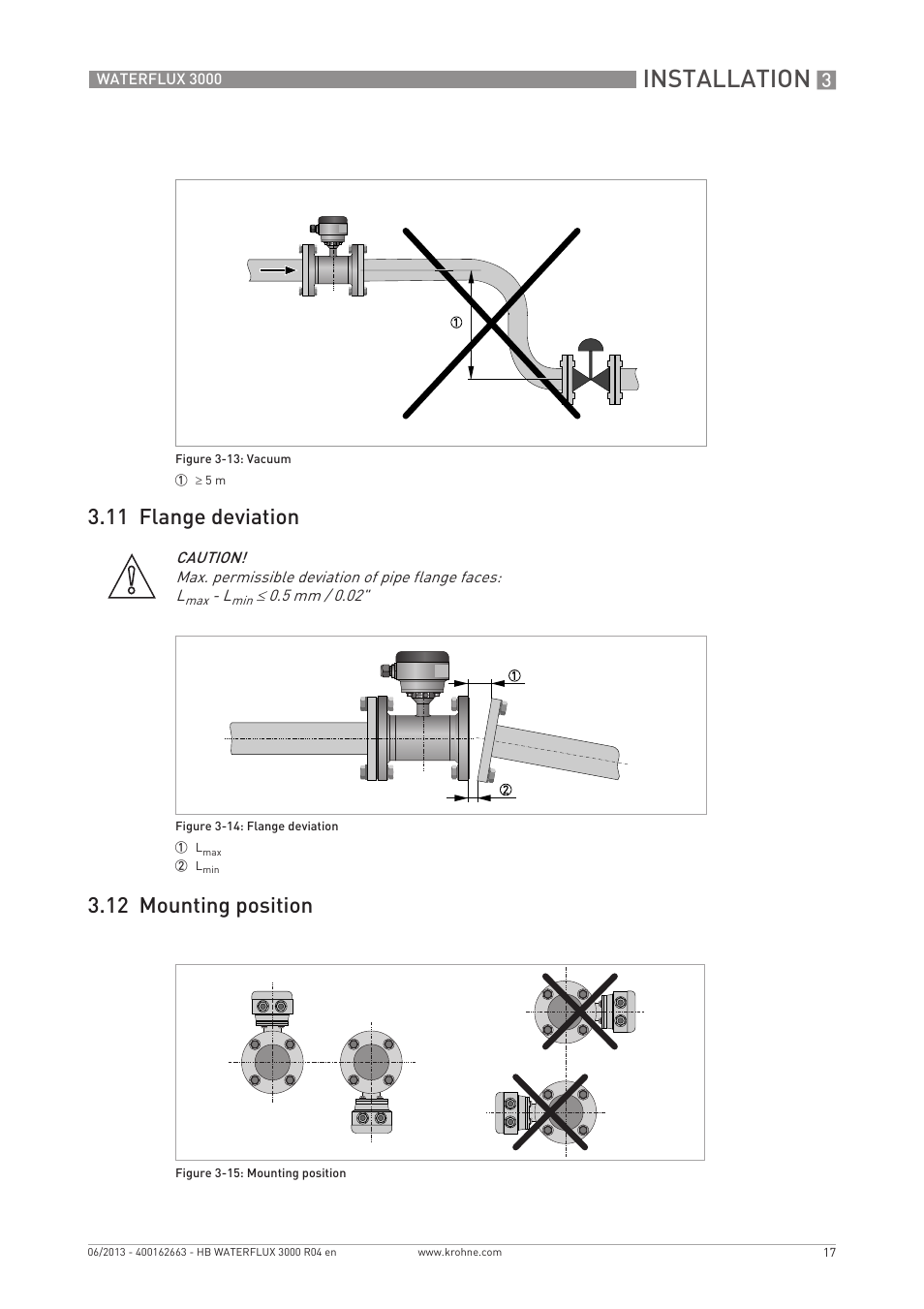 Installation | KROHNE WATERFLUX 3000 EN User Manual | Page 17 / 40