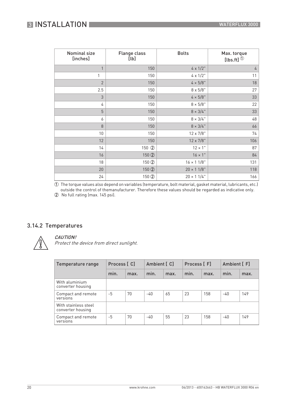 Installation, 2 temperatures | KROHNE WATERFLUX 3000 EN User Manual | Page 20 / 40