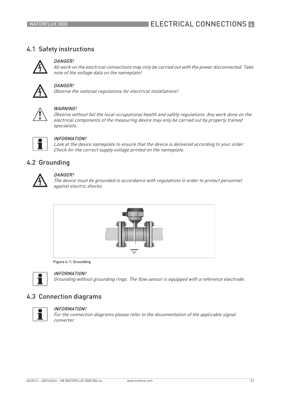 Electrical connections | KROHNE WATERFLUX 3000 EN User Manual | Page 21 / 40