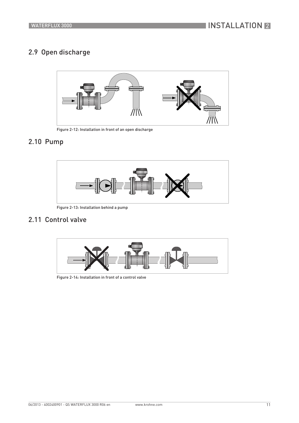 Installation | KROHNE WATERFLUX 3000 Quickstart EN User Manual | Page 11 / 24