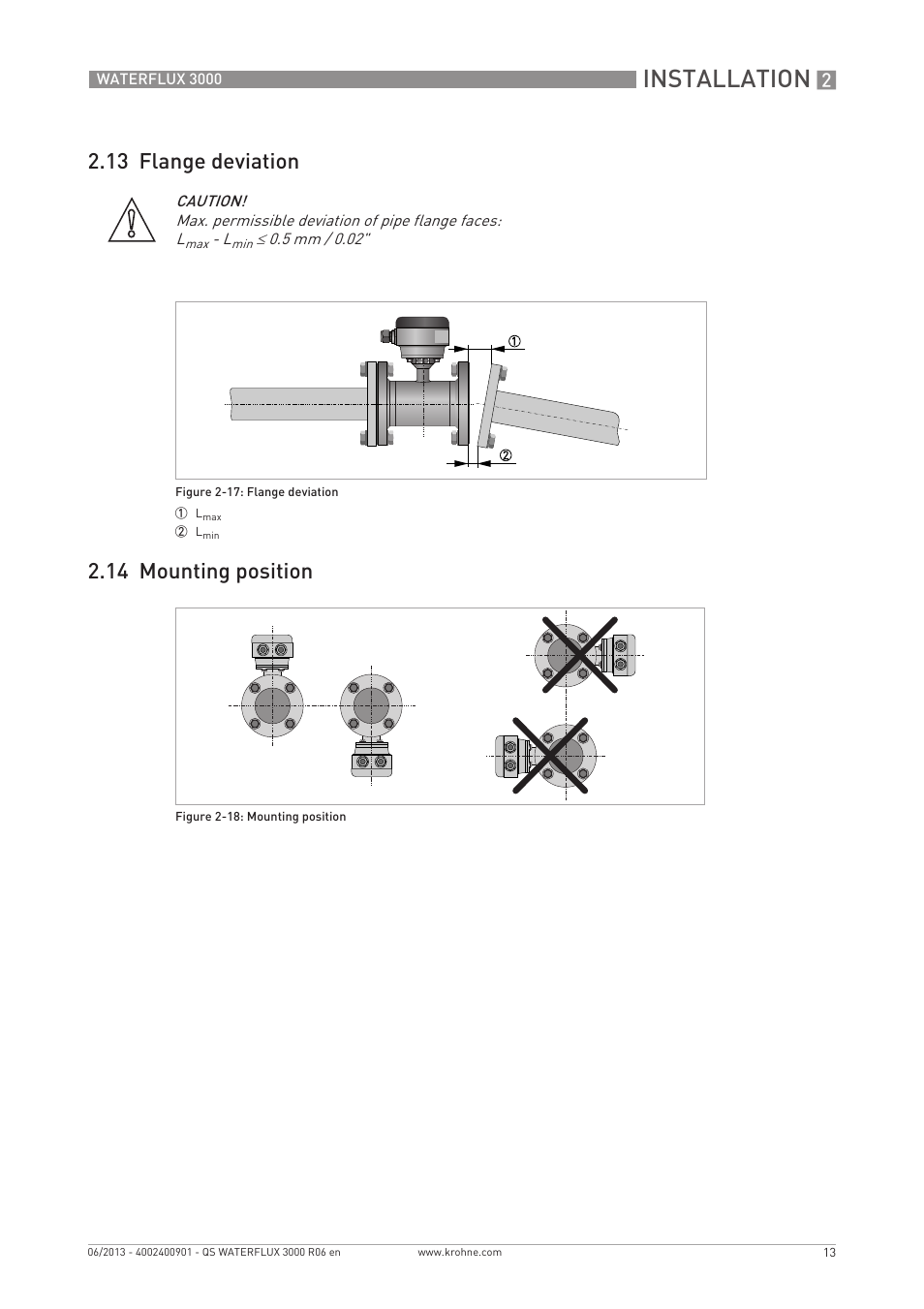 Installation | KROHNE WATERFLUX 3000 Quickstart EN User Manual | Page 13 / 24