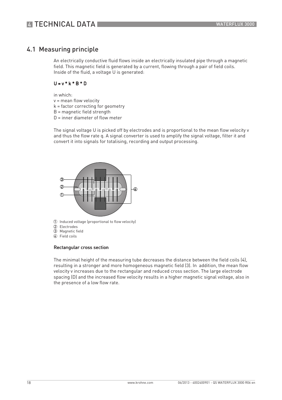 Technical data, 1 measuring principle | KROHNE WATERFLUX 3000 Quickstart EN User Manual | Page 18 / 24