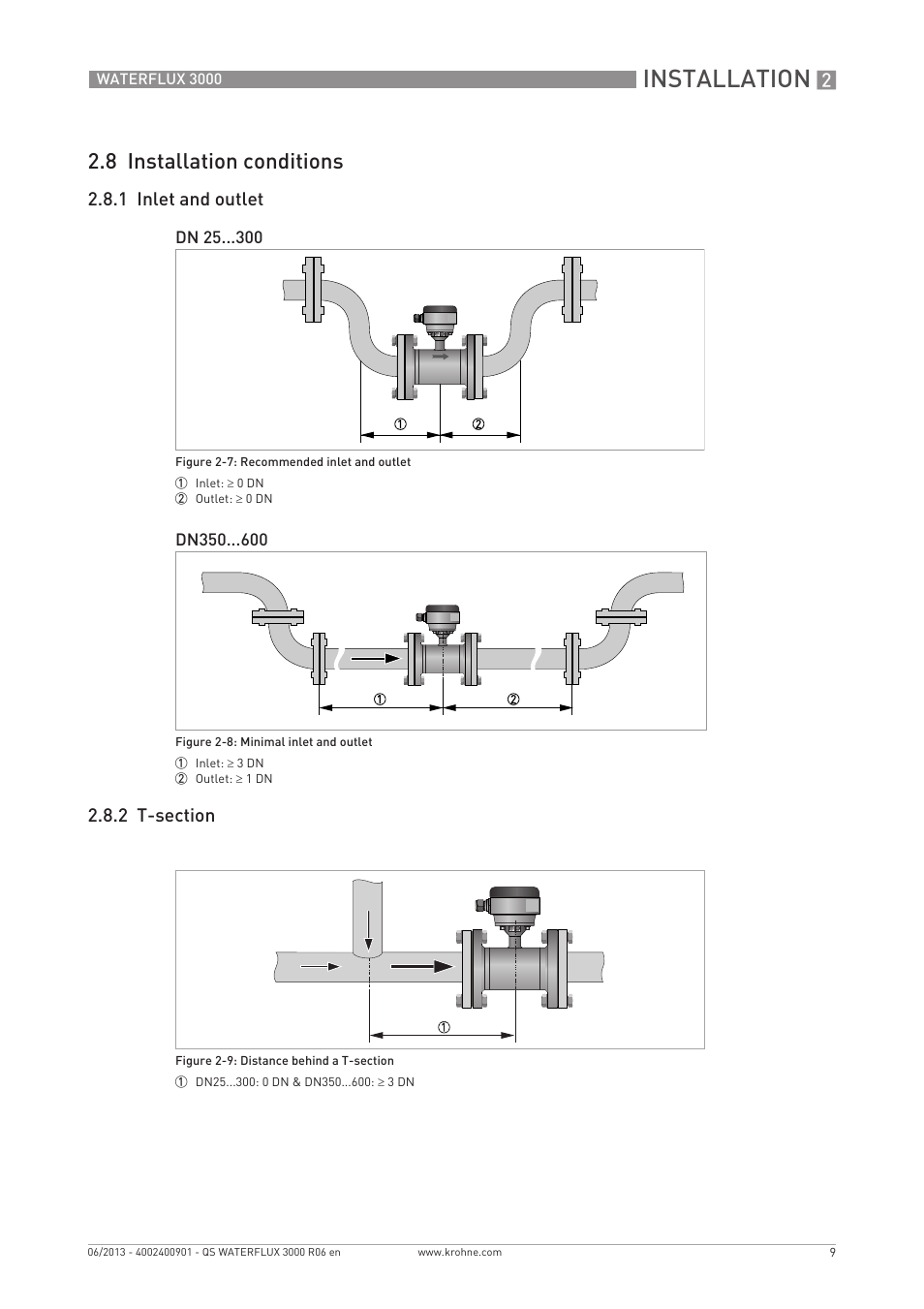Installation, 8 installation conditions | KROHNE WATERFLUX 3000 Quickstart EN User Manual | Page 9 / 24