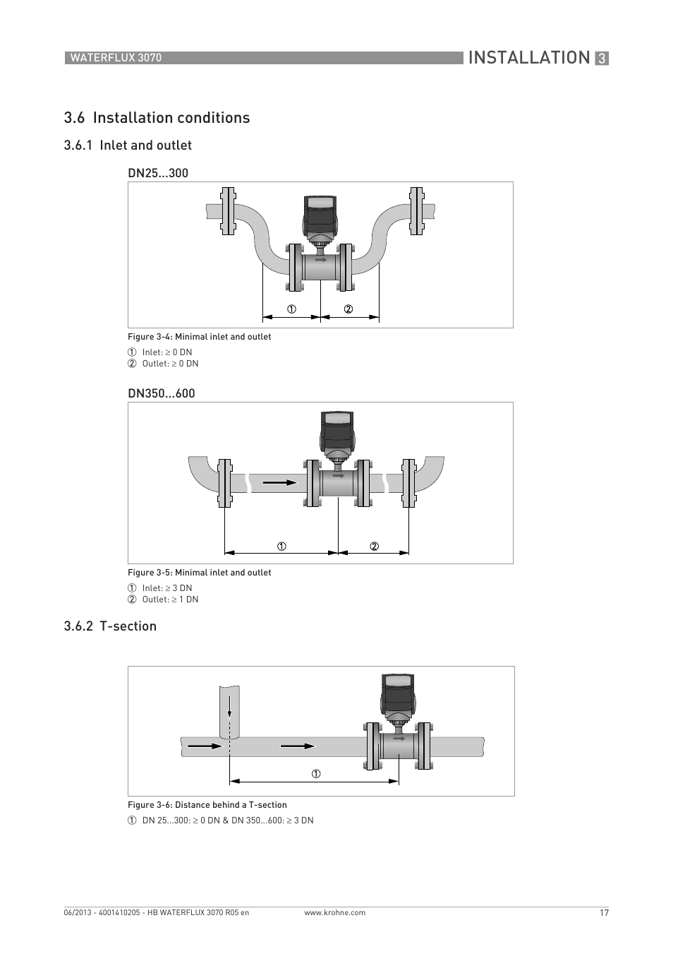 Installation, 6 installation conditions | KROHNE WATERFLUX 3070 EN User Manual | Page 17 / 80