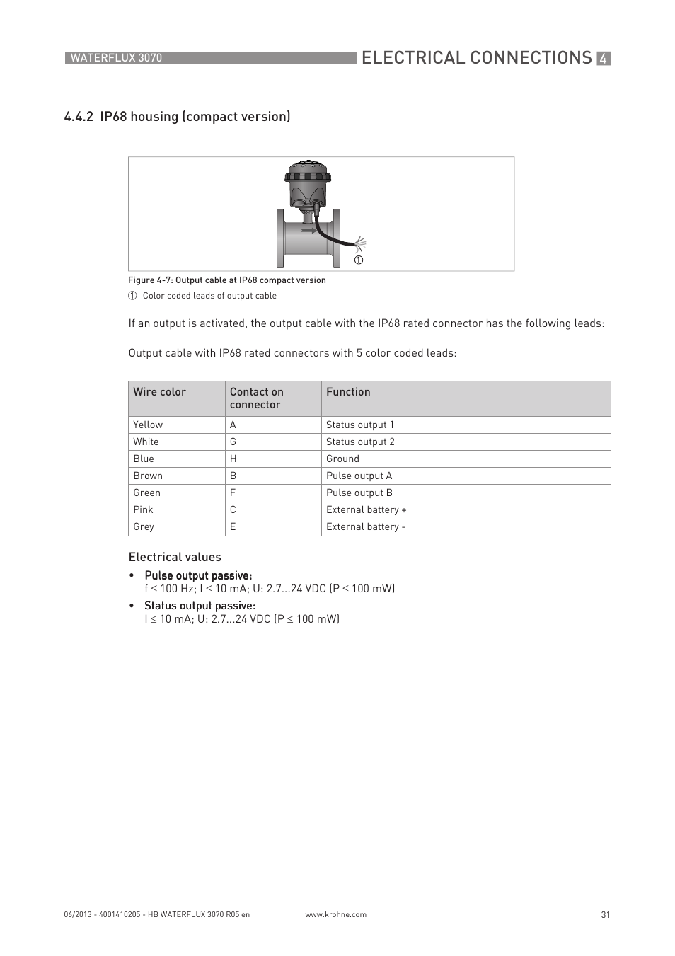 Electrical connections, 2 ip68 housing (compact version) | KROHNE WATERFLUX 3070 EN User Manual | Page 31 / 80