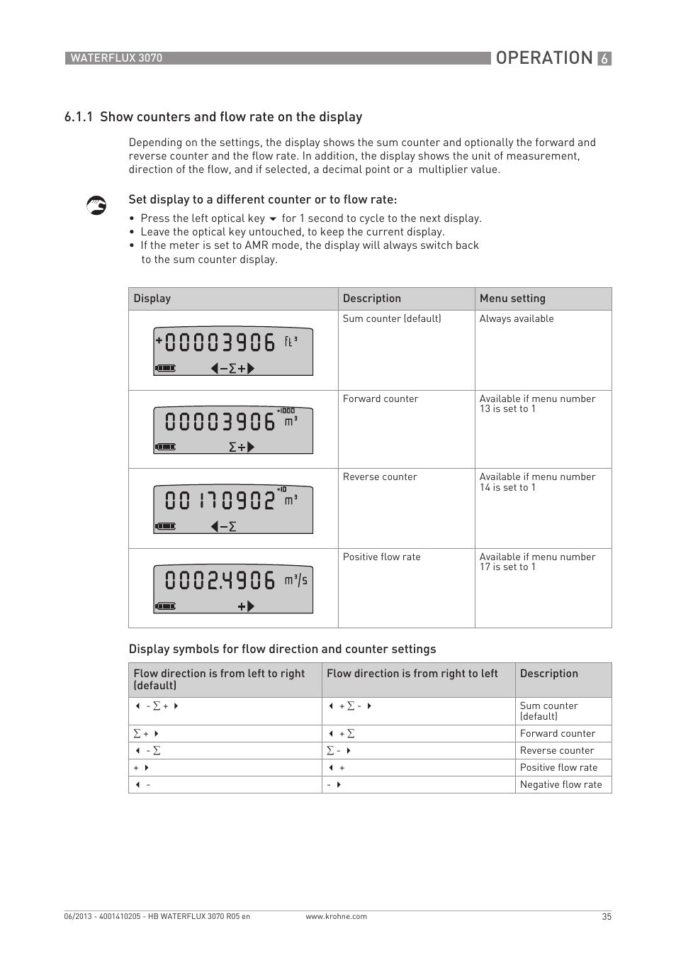 Operation, 1 show counters and flow rate on the display | KROHNE WATERFLUX 3070 EN User Manual | Page 35 / 80