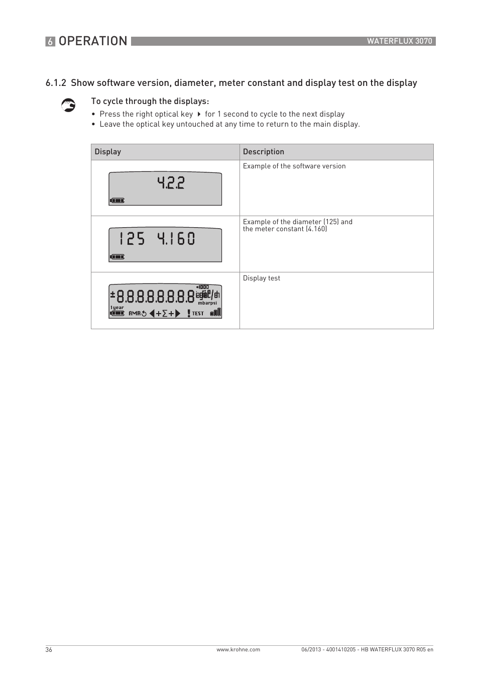 Operation | KROHNE WATERFLUX 3070 EN User Manual | Page 36 / 80
