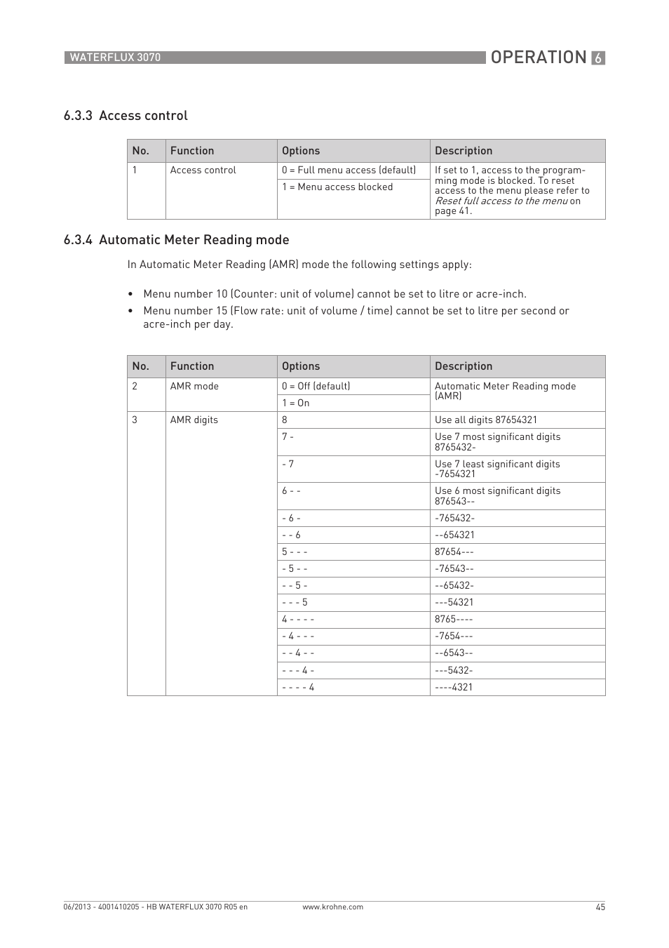 Operation | KROHNE WATERFLUX 3070 EN User Manual | Page 45 / 80