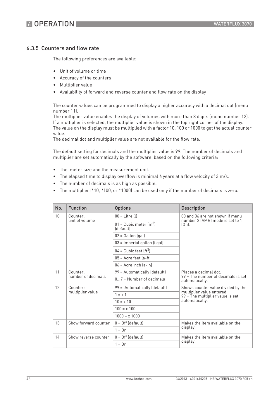 Operation, 5 counters and flow rate | KROHNE WATERFLUX 3070 EN User Manual | Page 46 / 80