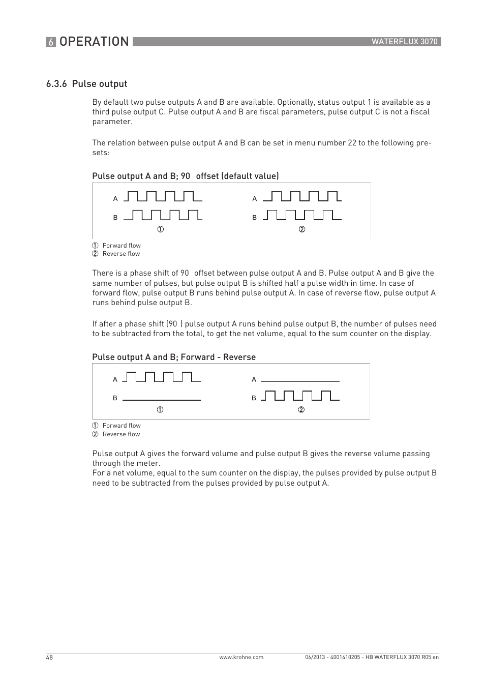 Operation, 6 pulse output | KROHNE WATERFLUX 3070 EN User Manual | Page 48 / 80