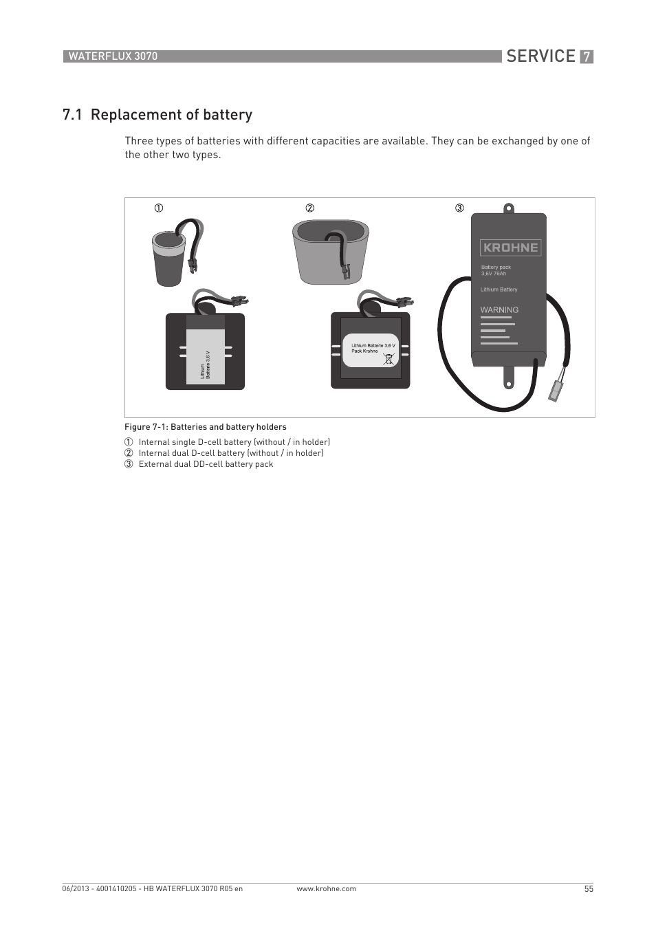 Service, 1 replacement of battery | KROHNE WATERFLUX 3070 EN User Manual | Page 55 / 80