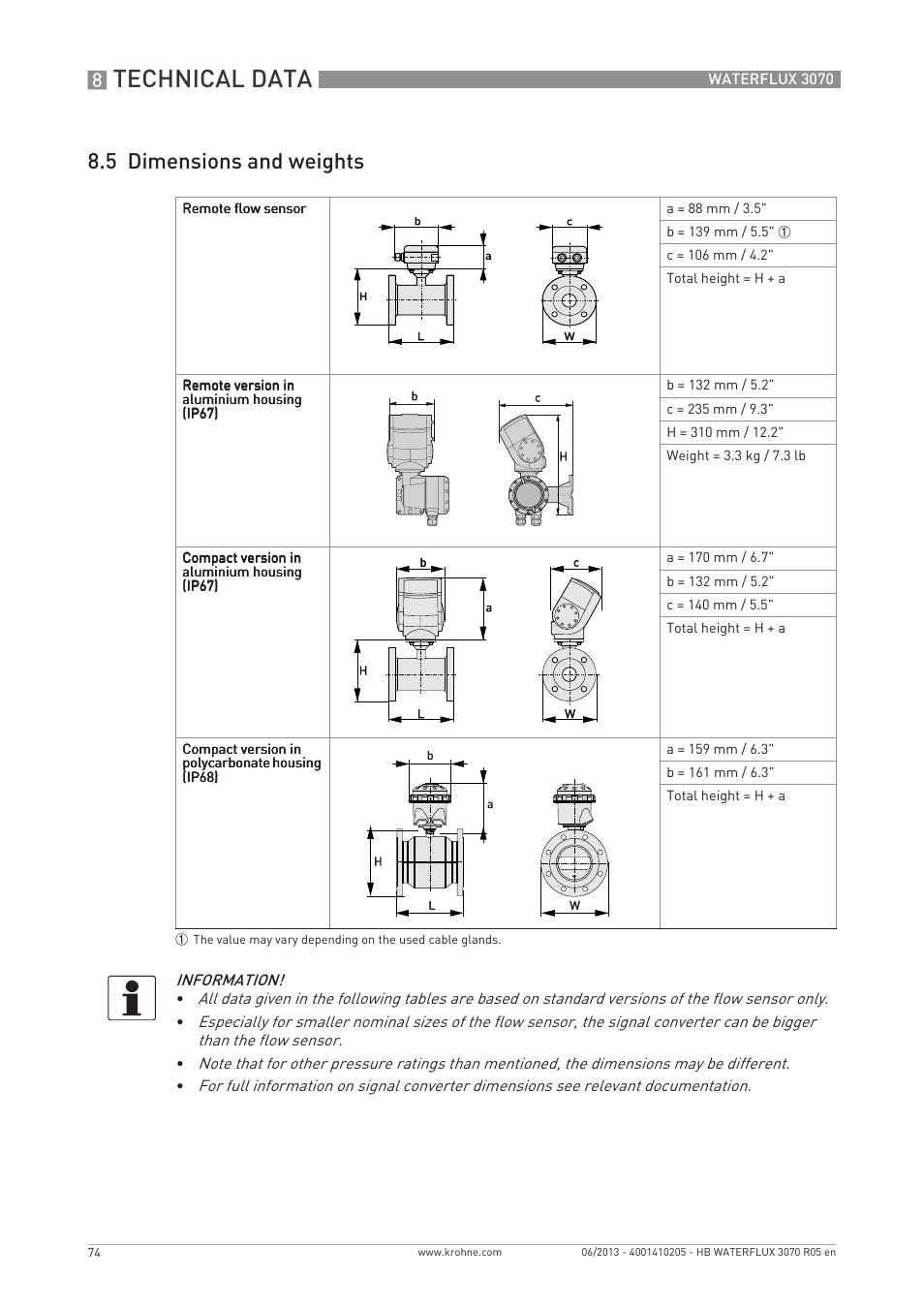 Technical data, 5 dimensions and weights | KROHNE WATERFLUX 3070 EN User Manual | Page 74 / 80