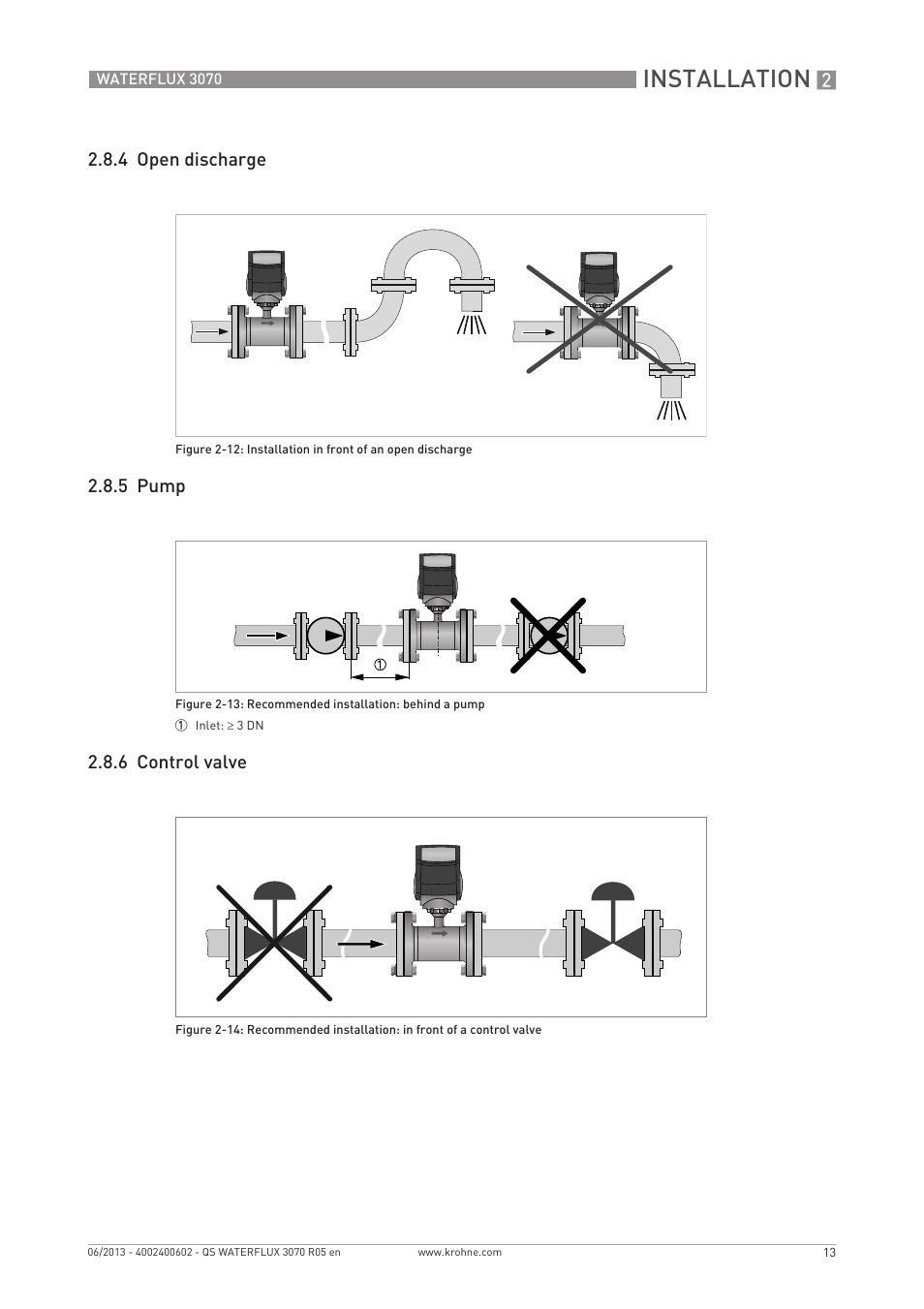 Installation | KROHNE WATERFLUX 3070 Quickstart EN User Manual | Page 13 / 32