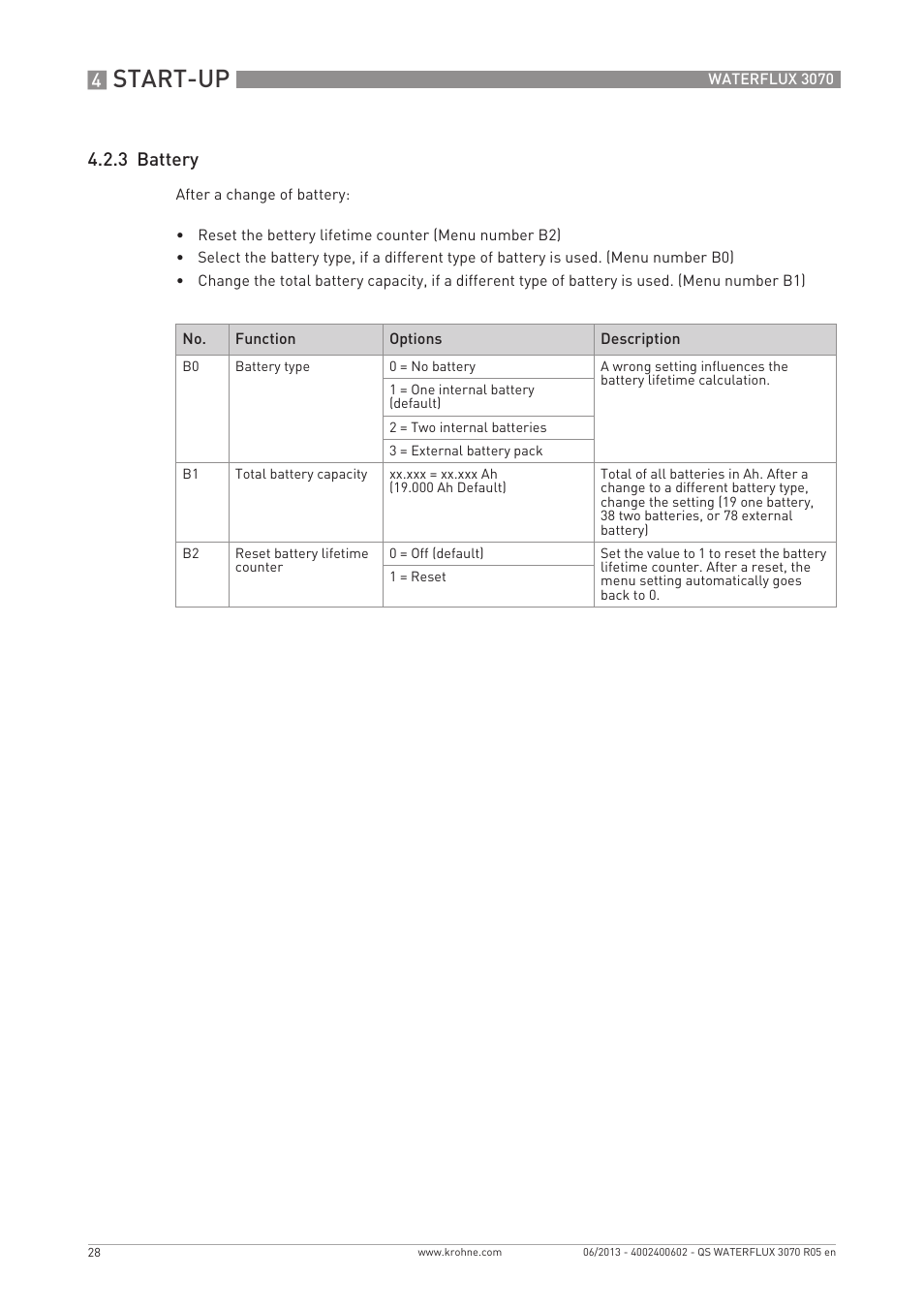 Start-up, 3 battery | KROHNE WATERFLUX 3070 Quickstart EN User Manual | Page 28 / 32