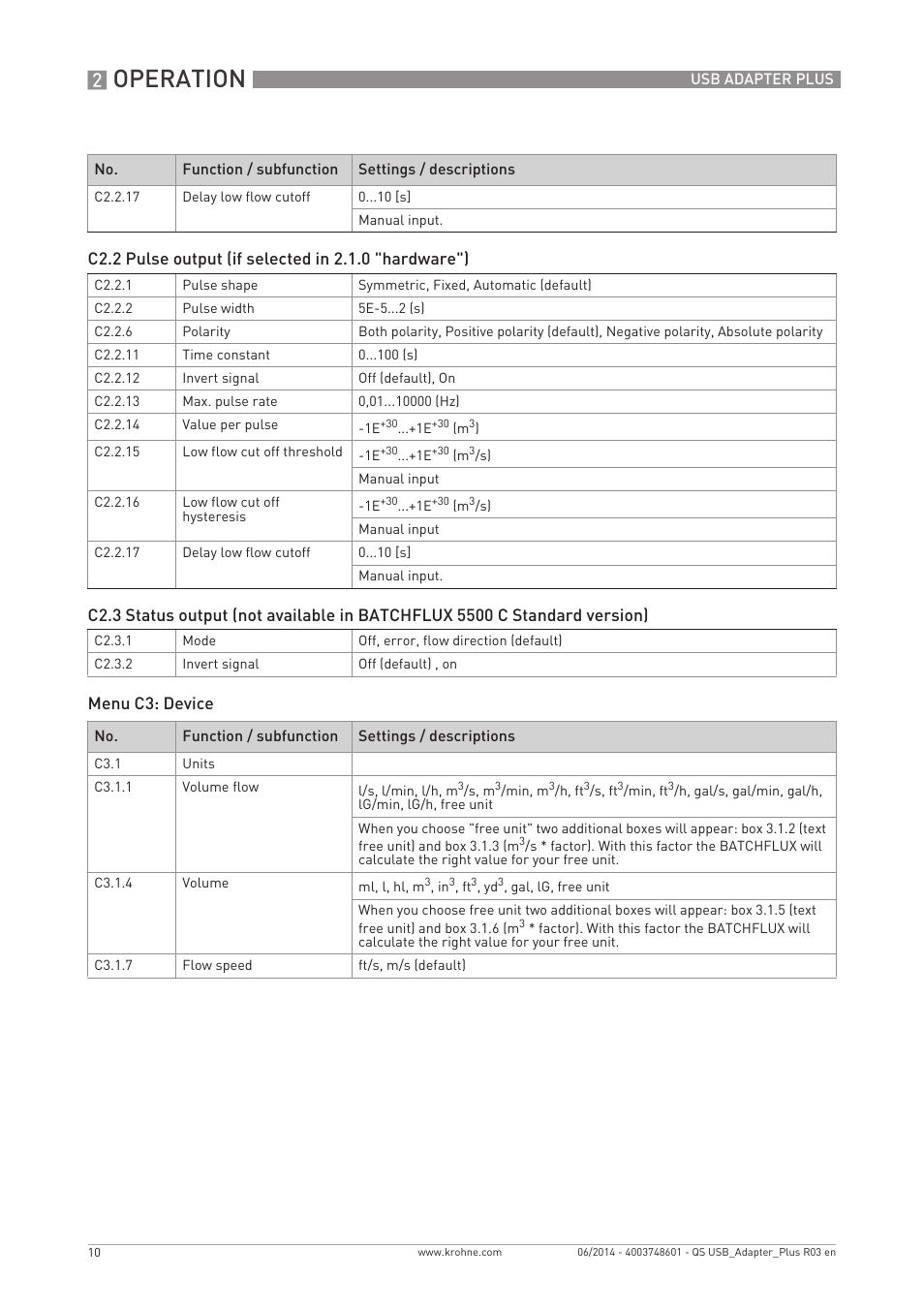 Operation | KROHNE USB ADAPTER PLUS EMF EN User Manual | Page 10 / 16