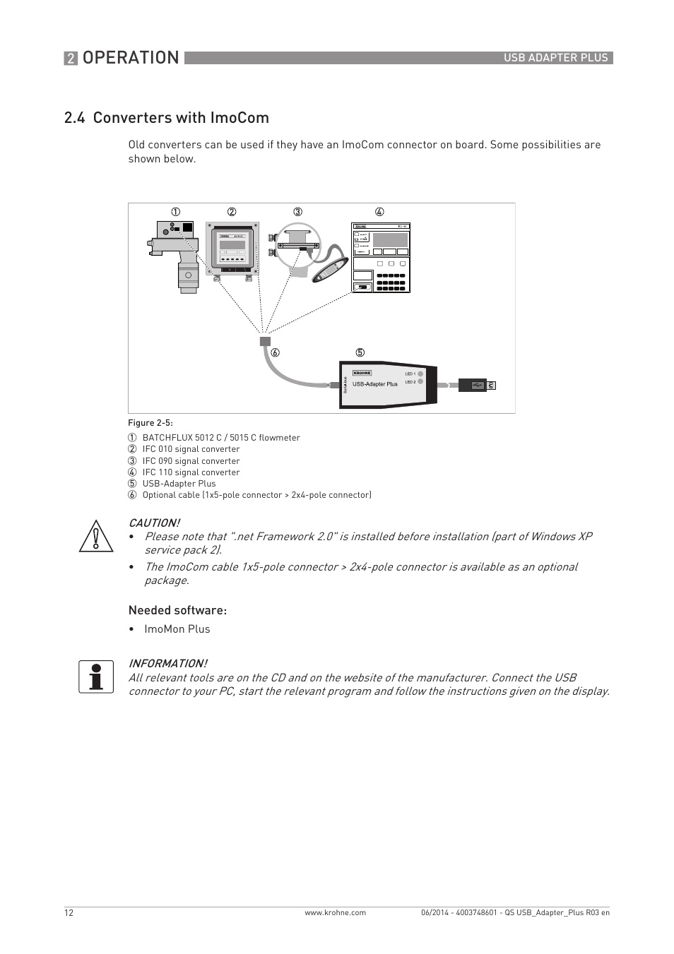 Operation, 4 converters with imocom | KROHNE USB ADAPTER PLUS EMF EN User Manual | Page 12 / 16