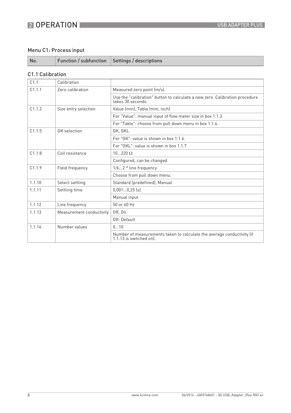 Operation | KROHNE USB ADAPTER PLUS EMF EN User Manual | Page 8 / 16