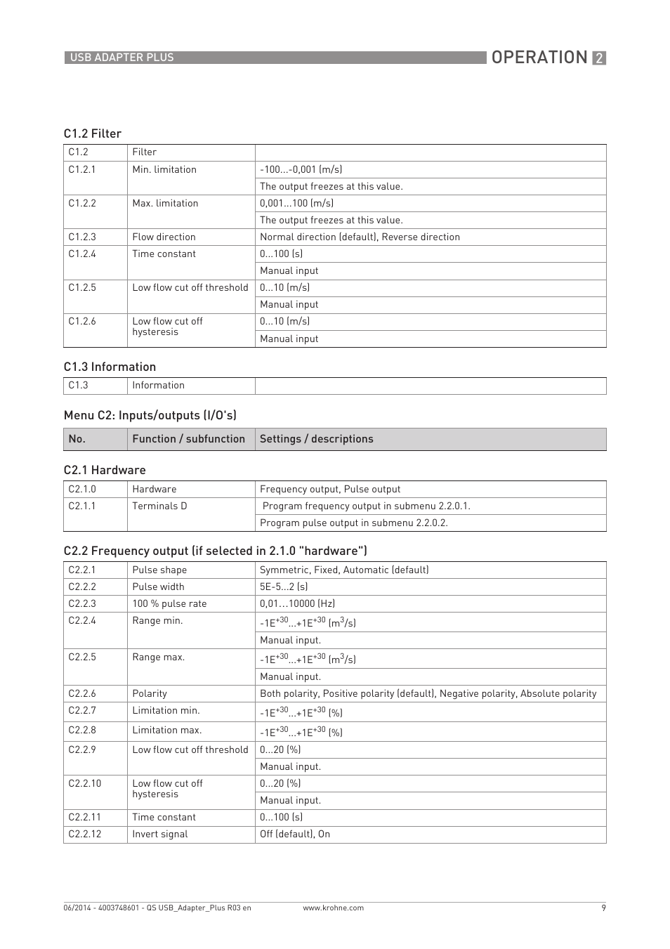 Operation | KROHNE USB ADAPTER PLUS EMF EN User Manual | Page 9 / 16
