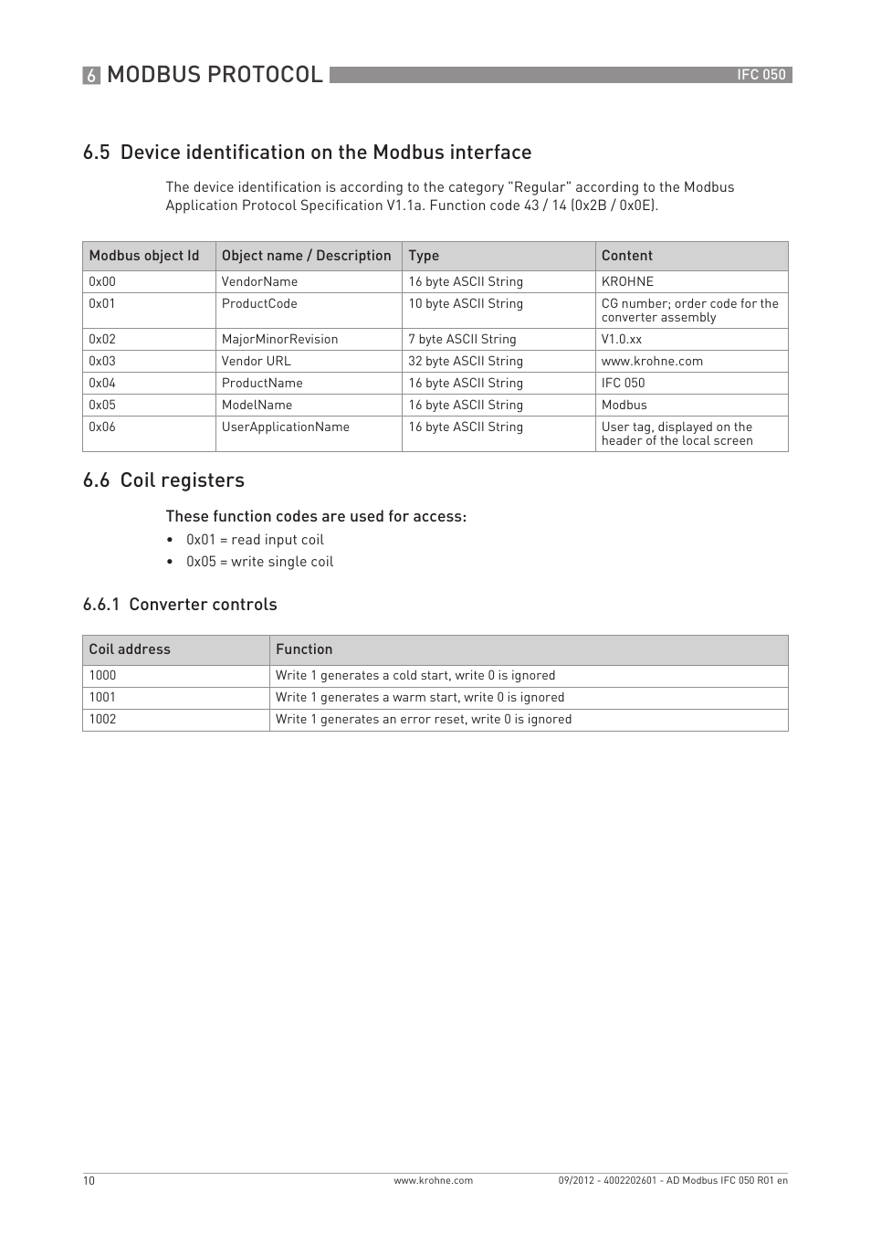 Modbus protocol, 5 device identification on the modbus interface, 6 coil registers | 1 converter controls | KROHNE IFC 050 Converter Modbus EN User Manual | Page 10 / 20