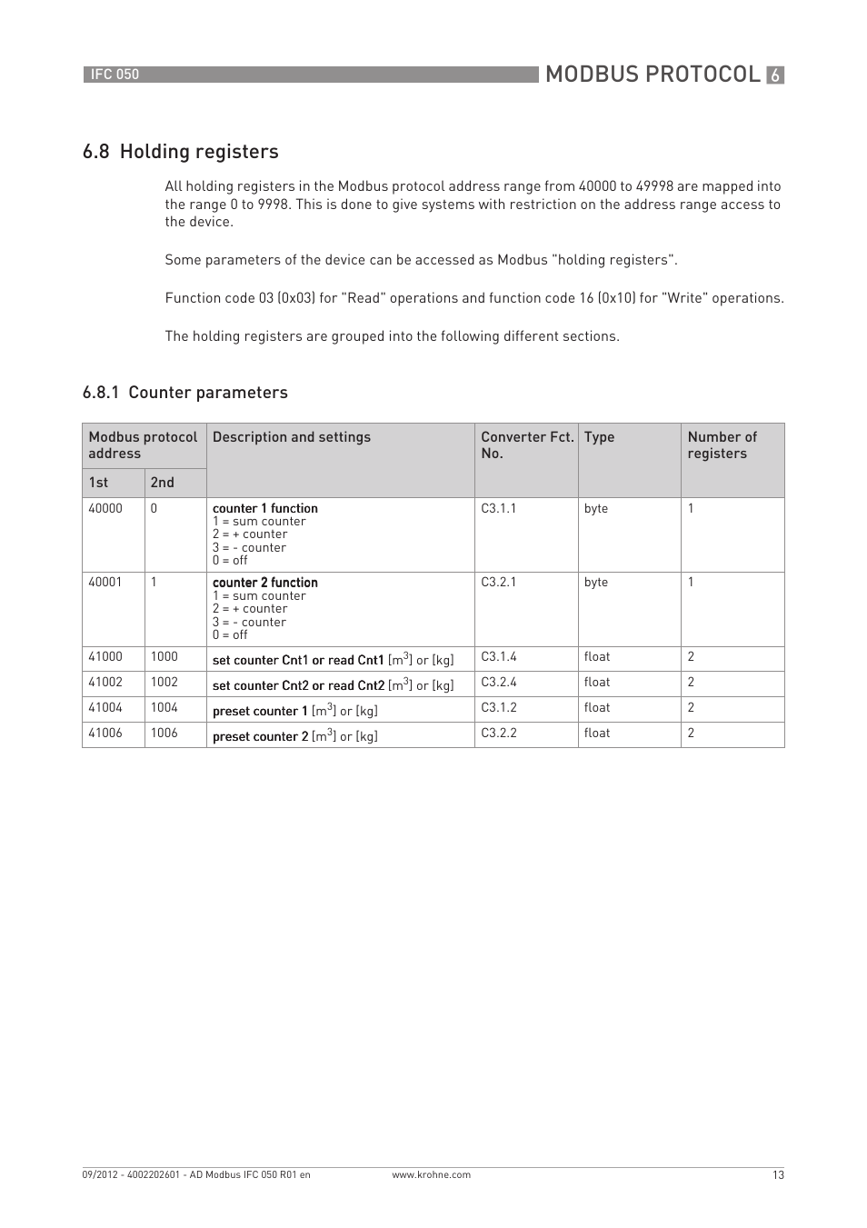 Modbus protocol, 8 holding registers, 1 counter parameters | KROHNE IFC 050 Converter Modbus EN User Manual | Page 13 / 20