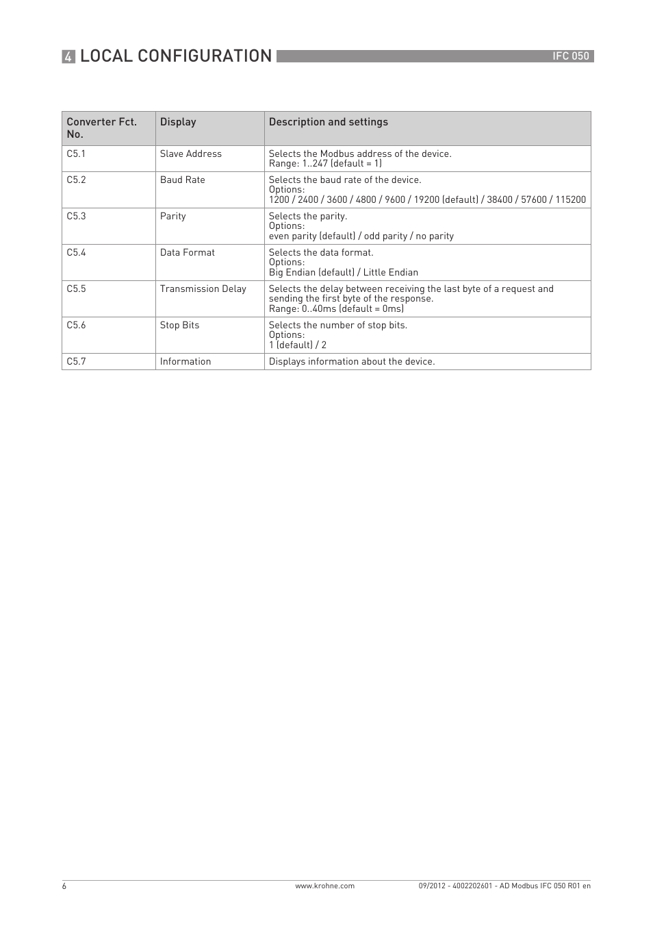 Local configuration | KROHNE IFC 050 Converter Modbus EN User Manual | Page 6 / 20