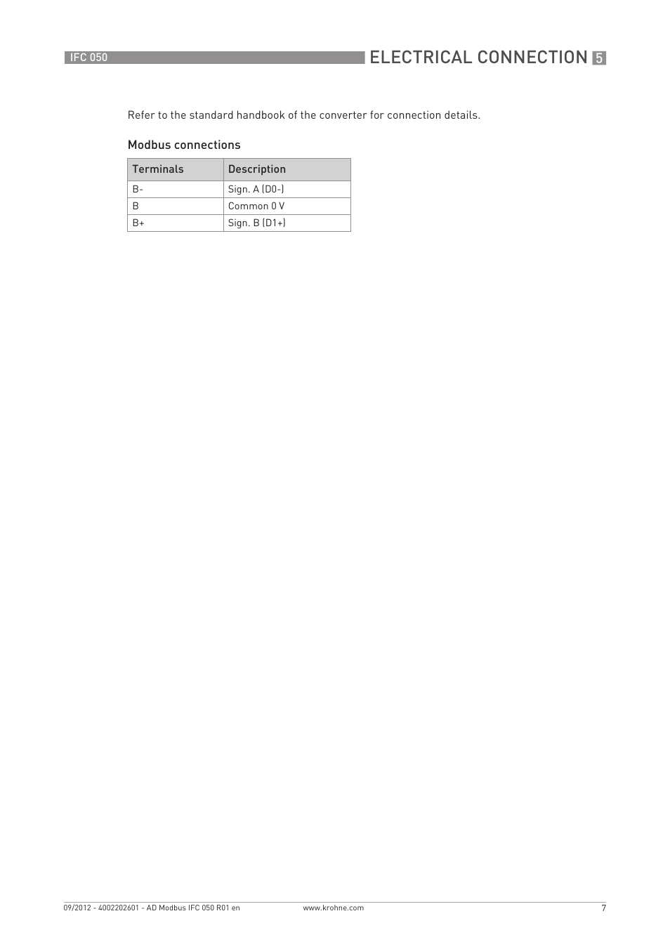 Electrical connection | KROHNE IFC 050 Converter Modbus EN User Manual | Page 7 / 20