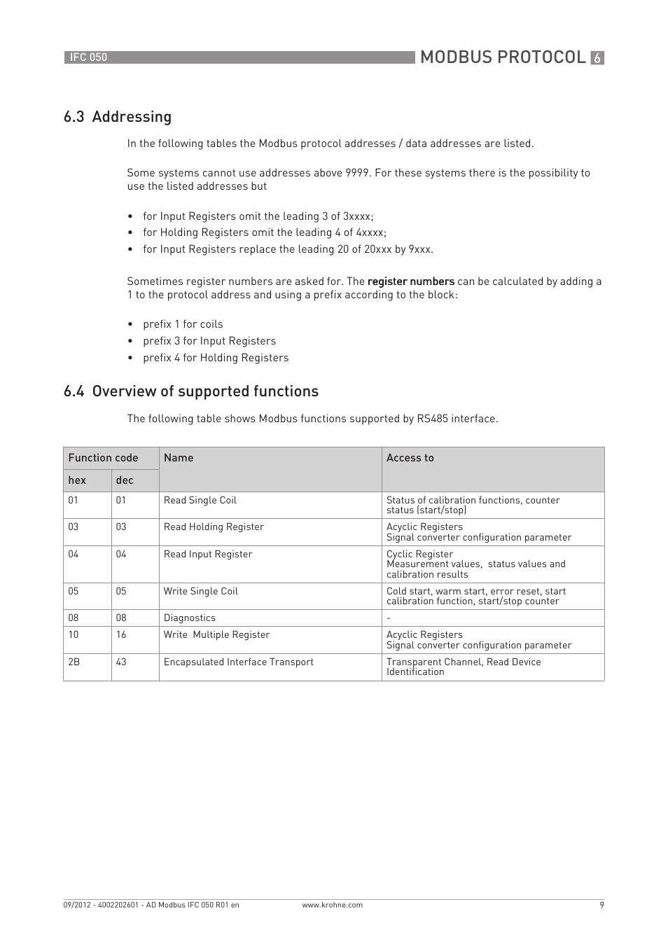 Modbus protocol, 3 addressing, 4 overview of supported functions | KROHNE IFC 050 Converter Modbus EN User Manual | Page 9 / 20