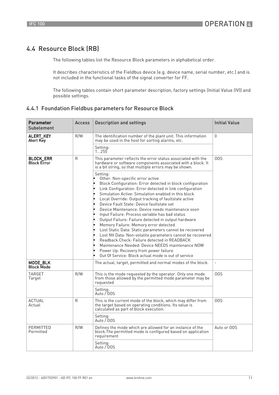Operation, 4 resource block (rb) | KROHNE IFC 100 Converter FOUNDATION FIELDBUS User Manual | Page 11 / 64