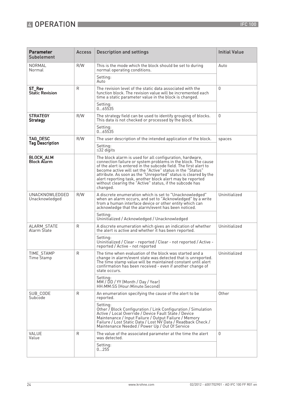 Operation | KROHNE IFC 100 Converter FOUNDATION FIELDBUS User Manual | Page 24 / 64