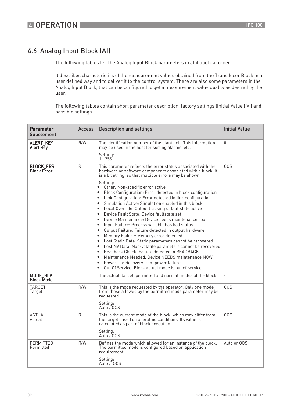 Operation, 6 analog input block (ai) | KROHNE IFC 100 Converter FOUNDATION FIELDBUS User Manual | Page 32 / 64