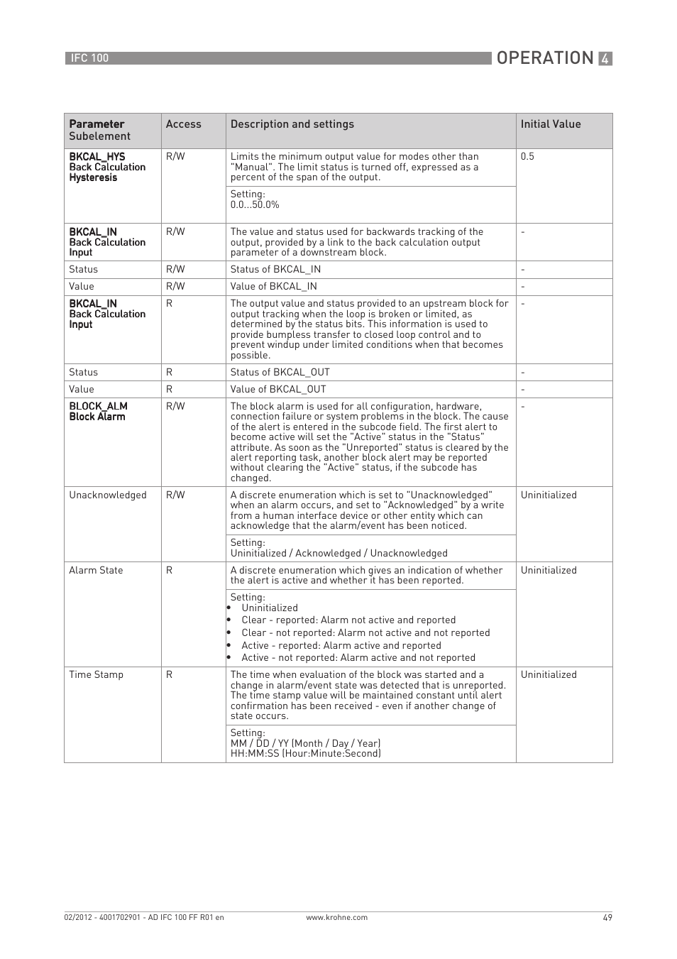 Operation | KROHNE IFC 100 Converter FOUNDATION FIELDBUS User Manual | Page 49 / 64