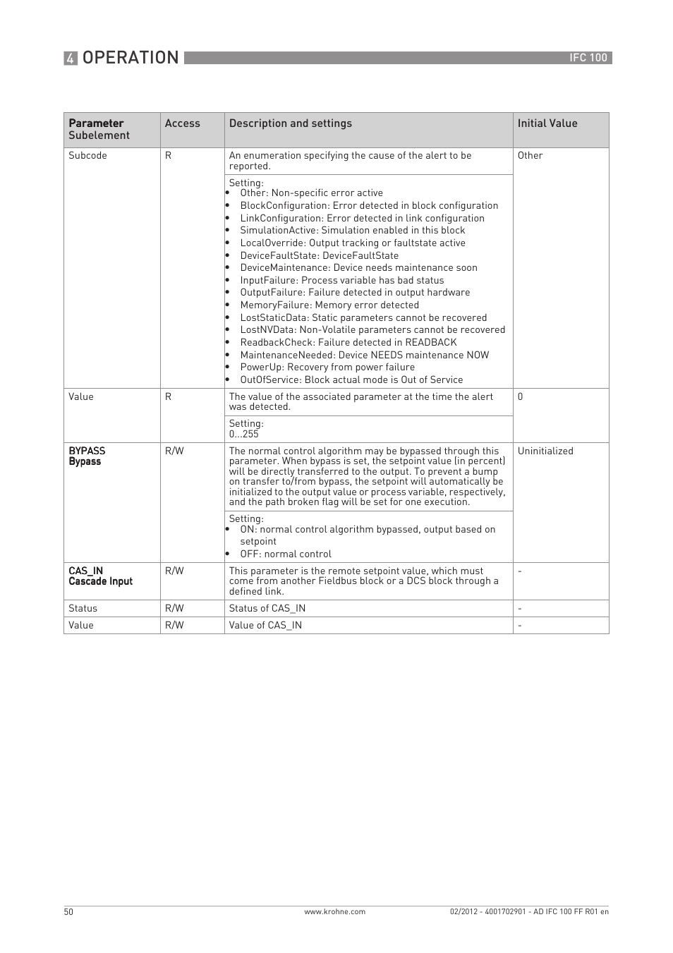 Operation | KROHNE IFC 100 Converter FOUNDATION FIELDBUS User Manual | Page 50 / 64